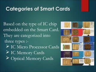 Categories of Smart Cards
Based on the type of IC chip
embedded on the Smart Card.
They are categorized into
three types :-
 IC Micro Processor Cards
 IC Memory Cards
 Optical Memory Cards
 