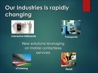 Our Industries Is rapidlyOur Industries Is rapidly
changingchanging
eTicketing
Interactive billboards Transports
Retail
New solutions leveragingNew solutions leveraging
on mobile contactlesson mobile contactless
servicesservices
 