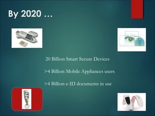 By 2020 …
20 Billion Smart Secure Devices
>4 Billion Mobile Appliances users
>4 Billion e-ID documents in use
 