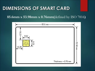 DIMENSIONS OF SMART CARDDIMENSIONS OF SMART CARD
85.6mm x 53.98mm x 0.76mm(defined by ISO 7816)
 