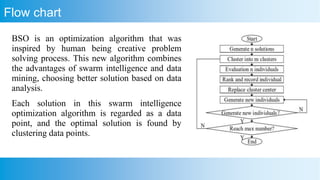 Flow chart
BSO is an optimization algorithm that was
inspired by human being creative problem
solving process. This new algorithm combines
the advantages of swarm intelligence and data
mining, choosing better solution based on data
analysis.
Each solution in this swarm intelligence
optimization algorithm is regarded as a data
point, and the optimal solution is found by
clustering data points.
 