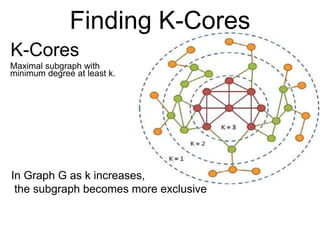 Social Network Analysis and Visualization | PPTX