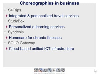 Choreographies in business S4Trips Integrated & personalized travel services StudyBox  Personalized e-learning services Syndesis Homecare for chronic illnesses SOLO Gateway Cloud-based unified ICT infrastructure 