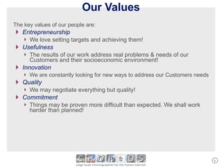 Our Values The key values of our people are: Entrepreneurship We love setting targets and achieving them!  Usefulness The results of our work address real problems & needs of our Customers and their socioeconomic environment! Innovation We are constantly looking for new ways to address our Customers needs Quality We may negotiate everything but quality! Commitment Things may be proven more difficult than expected. We shall work harder than planned!  