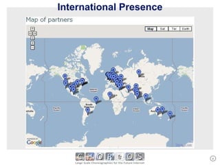 International Presence 
