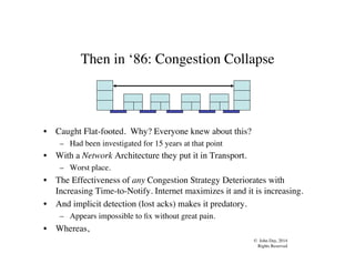 © John Day, 2014
Rights Reserved
Then in ‘86: Congestion Collapse
•  Caught Flat-footed. Why? Everyone knew about this?
–  Had been investigated for 15 years at that point
•  With a Network Architecture they put it in Transport.
–  Worst place.
•  The Effectiveness of any Congestion Strategy Deteriorates with
Increasing Time-to-Notify. Internet maximizes it and it is increasing.
•  And implicit detection (lost acks) makes it predatory.
–  Appears impossible to fix without great pain.
•  Whereas,
 