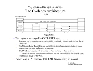Major Breakthrough in Europe
The Cyclades Architecture
(1972)
•  The Layers as developed by CYCLADES were:
•  Transport La...