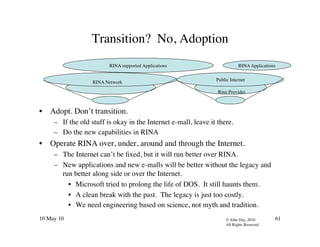 © John Day, 2010
All Rights Reserved
10 May 10 61
Transition? No, Adoption
•  Adopt. Don’t transition.
–  If the old stuff is okay in the Internet e-mall, leave it there.
–  Do the new capabilities in RINA
•  Operate RINA over, under, around and through the Internet.
–  The Internet can’t be fixed, but it will run better over RINA.
–  New applications and new e-malls will be better without the legacy and
run better along side or over the Internet.
•  Microsoft tried to prolong the life of DOS. It still haunts them.
•  A clean break with the past. The legacy is just too costly.
•  We need engineering based on science, not myth and tradition.
Public Internet
Rina Provider
RINA Network
RINAApplications
RINA supported Applications
 