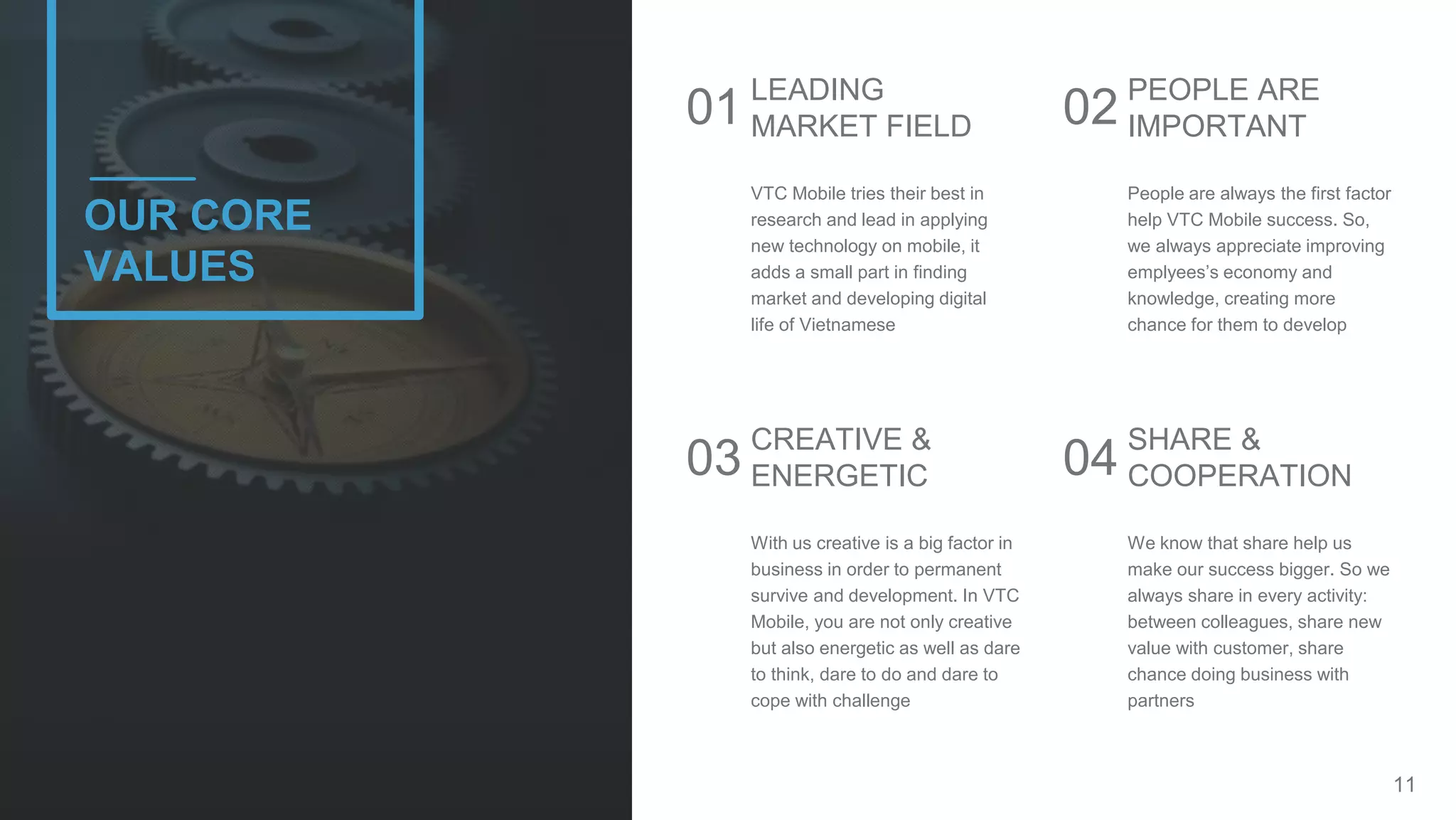 11
LEADING
MARKET FIELD
VTC Mobile tries their best in
research and lead in applying
new technology on mobile, it
adds a small part in finding
market and developing digital
life of Vietnamese
01 PEOPLE ARE
IMPORTANT
People are always the first factor
help VTC Mobile success. So,
we always appreciate improving
emplyees’s economy and
knowledge, creating more
chance for them to develop
02
CREATIVE &
ENERGETIC
With us creative is a big factor in
business in order to permanent
survive and development. In VTC
Mobile, you are not only creative
but also energetic as well as dare
to think, dare to do and dare to
cope with challenge
03
SHARE &
COOPERATION
We know that share help us
make our success bigger. So we
always share in every activity:
between colleagues, share new
value with customer, share
chance doing business with
partners
04
OUR CORE
VALUES
 