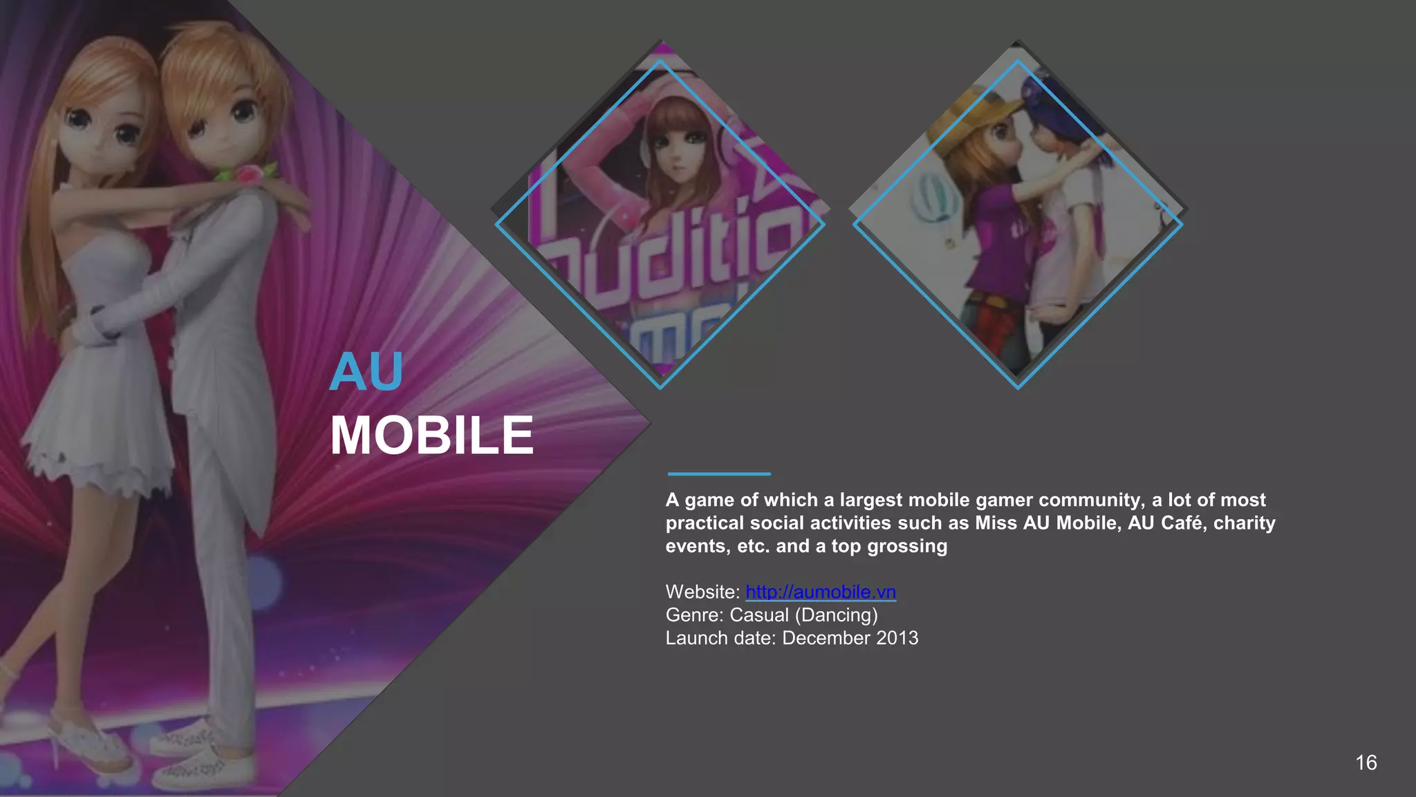 16
A game of which a largest mobile gamer community, a lot of most
practical social activities such as Miss AU Mobile, AU Café, charity
events, etc. and a top grossing
Website: http://aumobile.vn
Genre: Casual (Dancing)
Launch date: December 2013
AU
MOBILE
 