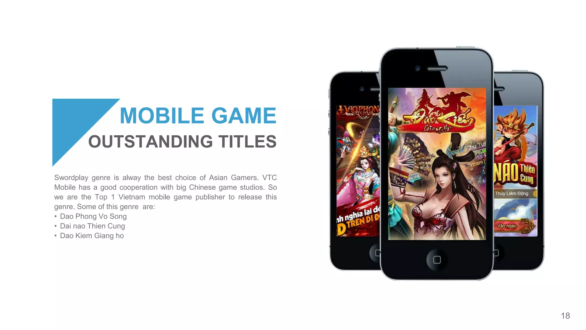 18
MOBILE GAME
OUTSTANDING TITLES
Swordplay genre is alway the best choice of Asian Gamers. VTC
Mobile has a good cooperation with big Chinese game studios. So
we are the Top 1 Vietnam mobile game publisher to release this
genre. Some of this genre are:
• Dao Phong Vo Song
• Dai nao Thien Cung
• Dao Kiem Giang ho
 