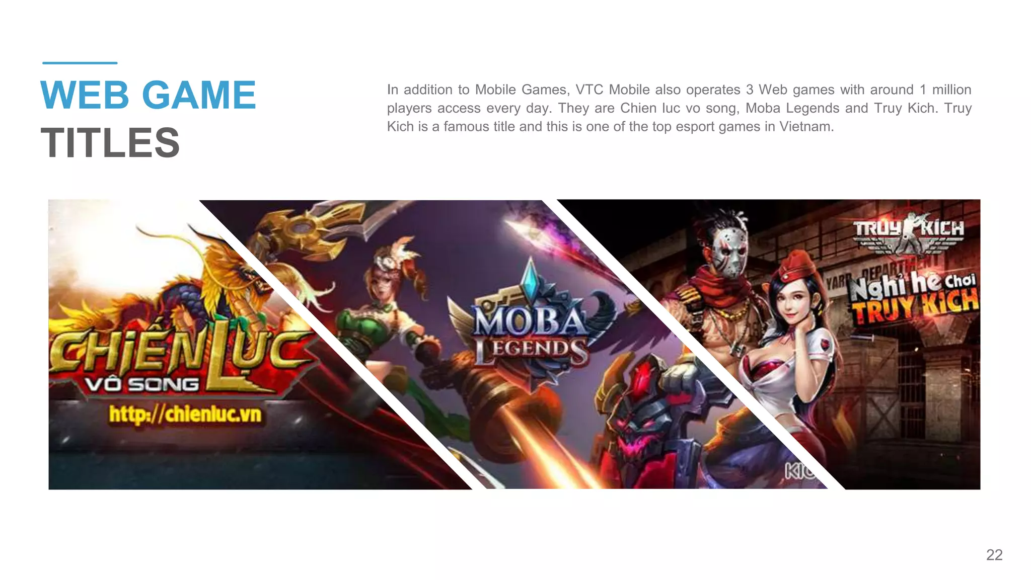 22
WEB GAME
TITLES
In addition to Mobile Games, VTC Mobile also operates 3 Web games with around 1 million
players access every day. They are Chien luc vo song, Moba Legends and Truy Kich. Truy
Kich is a famous title and this is one of the top esport games in Vietnam.
 