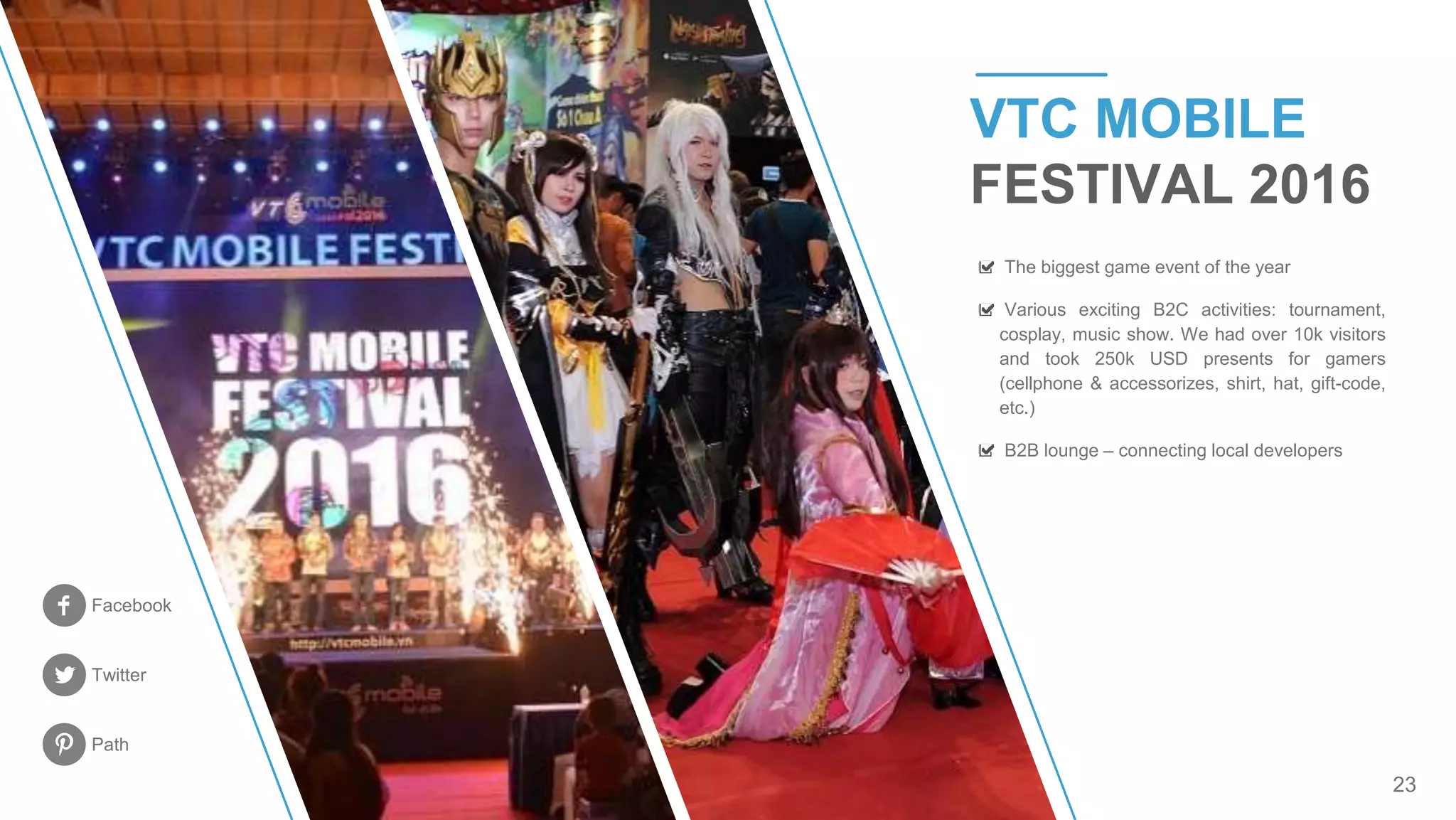 23
Facebook
Twitter
Path
The biggest game event of the year
Various exciting B2C activities: tournament,
cosplay, music show. We had over 10k visitors
and took 250k USD presents for gamers
(cellphone & accessorizes, shirt, hat, gift-code,
etc.)
B2B lounge – connecting local developers
VTC MOBILE
FESTIVAL 2016
 
