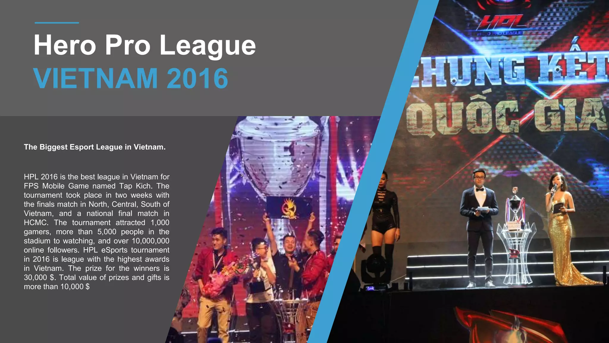 24
Hero Pro League
VIETNAM 2016
The Biggest Esport League in Vietnam.
HPL 2016 is the best league in Vietnam for
FPS Mobile Game named Tap Kich. The
tournament took place in two weeks with
the finals match in North, Central, South of
Vietnam, and a national final match in
HCMC. The tournament attracted 1,000
gamers, more than 5,000 people in the
stadium to watching, and over 10,000,000
online followers. HPL eSports tournament
in 2016 is league with the highest awards
in Vietnam. The prize for the winners is
30,000 $. Total value of prizes and gifts is
more than 10,000 $
 