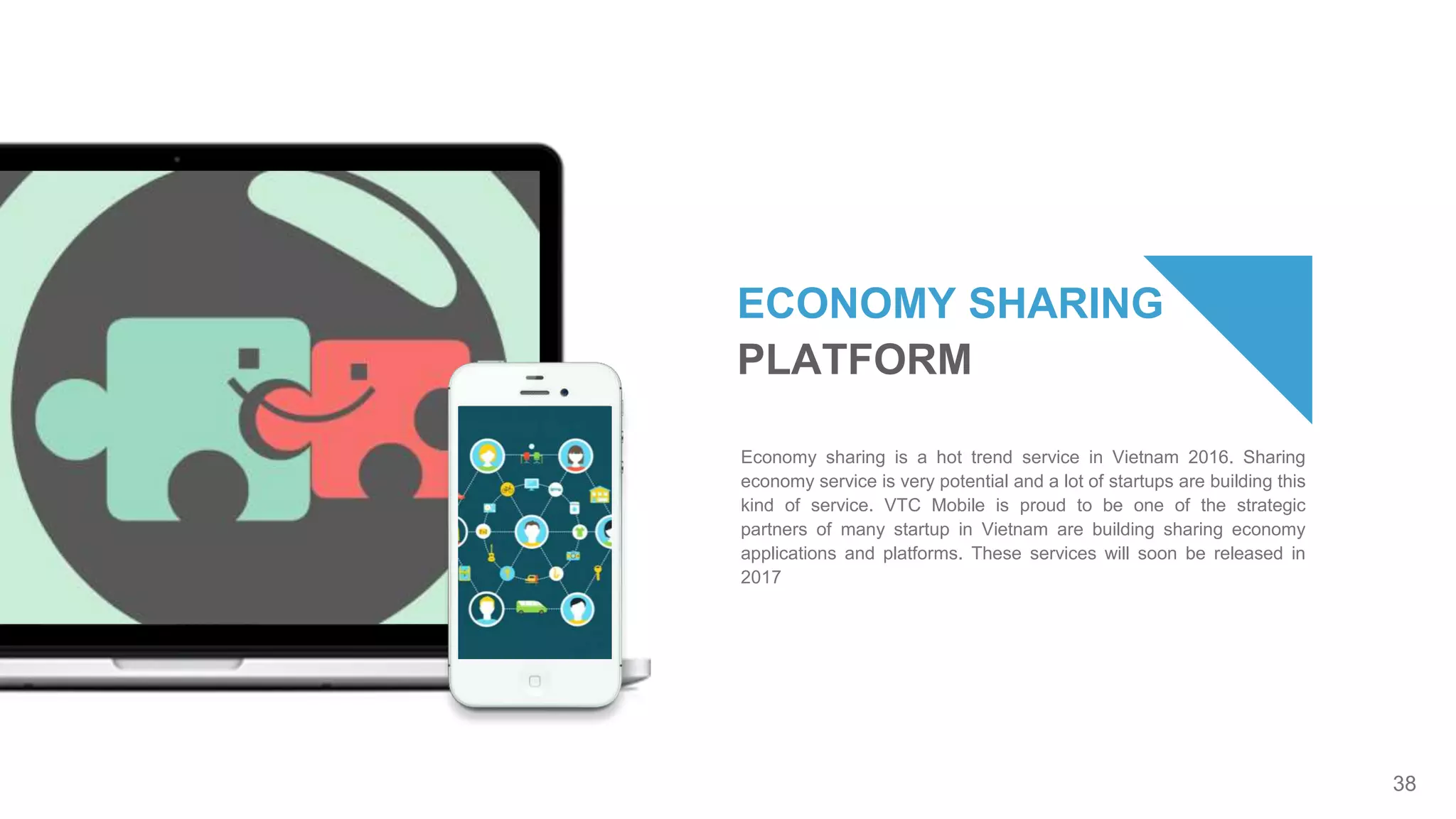 38
ECONOMY SHARING
PLATFORM
Economy sharing is a hot trend service in Vietnam 2016. Sharing
economy service is very potential and a lot of startups are building this
kind of service. VTC Mobile is proud to be one of the strategic
partners of many startup in Vietnam are building sharing economy
applications and platforms. These services will soon be released in
2017
 