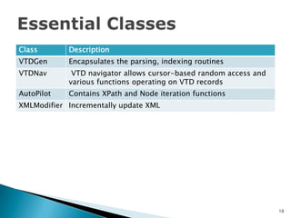 The world's only XML parser that allows you to use XPath to process 256 GB XML documents.Why VTD-XML?4