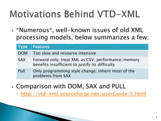 *Numerous*, well-known issues of old XML processing models, below summarizes a few:Comparison with DOM, SAX and PULL	http://vtd-xml.sourceforge.net/userGuide/5.htmlMotivations Behind VTD-XML3