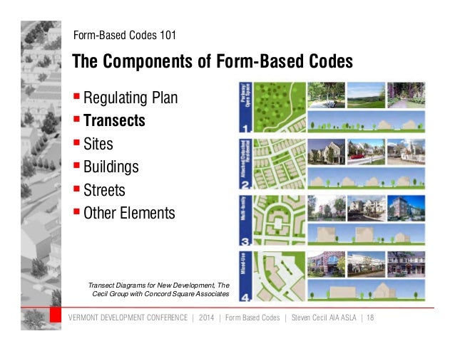 form based codes when and how they are useful form based codes