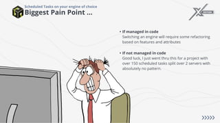 Biggest Pain Point ...
Scheduled Tasks on your engine of choice
• If managed in code
Switching an engine will require some refactoring
based on features and attributes
• If not managed in code
Good luck, I just went thru this for a project with
over 150 scheduled tasks split over 2 servers with
absolutely no pattern.
 