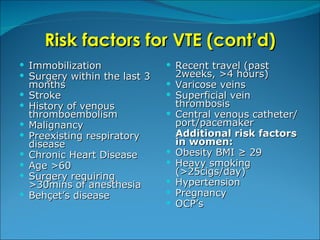Risk factors for VTE (cont’d) Immobilization Surgery within the last 3 months Stroke History of venous thromboembolism Malignancy Preexisting respiratory disease Chronic Heart Disease Age >60 Surgery requiring >30mins of anesthesia Behçet’s disease Recent travel (past 2weeks, >4 hours) Varicose veins Superficial vein thrombosis Central venous catheter/port/pacemaker Additional risk factors in women: Obesity BMI ≥ 29 Heavy smoking (>25cigs/day) Hypertension Pregnancy OCP’s 