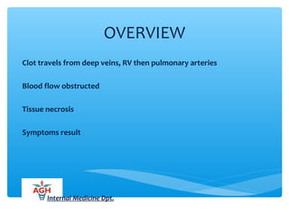 OVERVIEW
Clot travels from deep veins, RV then pulmonary arteries
Blood flow obstructed
Tissue necrosis
Symptoms result
Internal Medicine Dpt.
 
