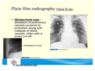 Internal Medicine Dpt.
 