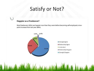 Satisfy or Not?
 