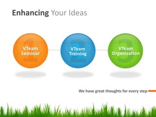 Enhancing Your Ideas


   VTeam        VTeam                  VTeam
  Seminar      Training             Organization




                   We have great thoughts for every step
 