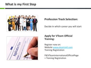 What is my First Step



                        Profession Track Selection:

                        Decide in which career you will start


                        Apply for VTeam Official
                        Training:
                        Register now on:
                        Website www.vteamintl.com
                        Training Registration

                        FB/VTeamInternationalOfficialPage
                        > Training Registration
 