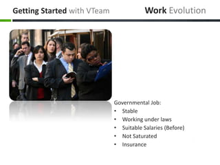 Getting Started with VTeam               Work Evolution




                             Governmental Job:
                             • Stable
                             • Working under laws
                             • Suitable Salaries (Before)
                             • Not Saturated
                             • Insurance
 