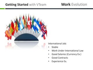 Getting Started with VTeam              Work Evolution




                             International Job:
                             • Stable
                             • Work Under International Law
                             • Good Salaries (Currency Ex.)
                             • Good Contracts
                             • Experience Ex.
 