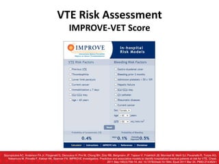 VTE Risk Assessment
IMPROVE-VET Score
Spyropoulos AC, Anderson FA Jr, Fitzgerald G, Decousus H, Pini M, Chong BH, Zotz RB, Bergmann JF, Tapson V, Froehlich JB, Monreal M, Merli GJ, Pavanello R, Turpie AG,
Nakamura M, Piovella F, Kakkar AK, Spencer FA; IMPROVE Investigators. Predictive and associative models to identify hospitalized medical patients at risk for VTE. Chest.
2011 Sep;140(3):706-14. doi: 10.1378/chest.10-1944. Epub 2011 Mar 24. PMID:21436241
 