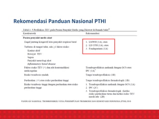 Rekomendasi Panduan Nasional PTHI
PANDUAN NASIONAL TROMBOEMBOLI VENA PERHIMPUNAN TROMBOSIS DAN HEMOSTASIS INDONESIA (PTHI) 2018
 
