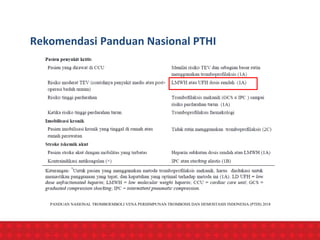 Rekomendasi Panduan Nasional PTHI
PANDUAN NASIONAL TROMBOEMBOLI VENA PERHIMPUNAN TROMBOSIS DAN HEMOSTASIS INDONESIA (PTHI) 2018
 