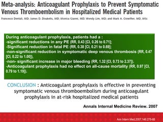 Ann Intern Med.2007;146:278-88
During anticoagulant prophylaxis, patients had a :
-significant reductions in any PE (RR, 0.43 [CI, 0.26 to 0.71];
-Significant reduction in fatal PE (RR, 0.38 [CI, 0.21 to 0.69];
-non-significant reduction in symptomatic deep venous thrombosis (RR, 0.47
[CI, 0.22 to 1.00]),
-non- significant increase in major bleeding (RR, 1.32 [CI, 0.73 to 2.37]).
-Anticoagulant prophylaxis had no effect on all-cause mortality (RR, 0.97 [CI,
0.79 to 1.19]).
CONCLUSION : Anticoagulant prophylaxis is effective in preventing
symptomatic venous thromboembolism during anticoagulant
prophylaxis in at-risk hospitalized medical patients
Annals Internal Medicine Review. 2007
 