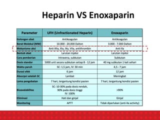 Heparin VS Enoxaparin
 