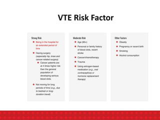 VTE Risk Factor
 