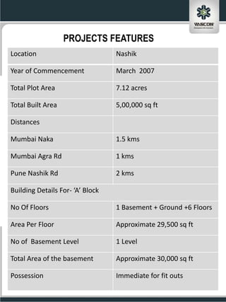 PROJECTS FEATURES
Location                     Nashik

Year of Commencement         March 2007

Total Plot Area              7.12 acres

Total Built Area             5,00,000 sq ft

Distances

Mumbai Naka                  1.5 kms

Mumbai Agra Rd               1 kms

Pune Nashik Rd               2 kms

Building Details For‐ Bl k
B ildi D t il F ‘A’ Block

No Of Floors                 1 Basement + Ground +6 Floors

Area Per Floor               Approximate 29,500 sq ft

No of Basement Level         1 Level

Total Area of the basement   Approximate 30,000 sq ft

Possession                   Immediate for fit outs
 