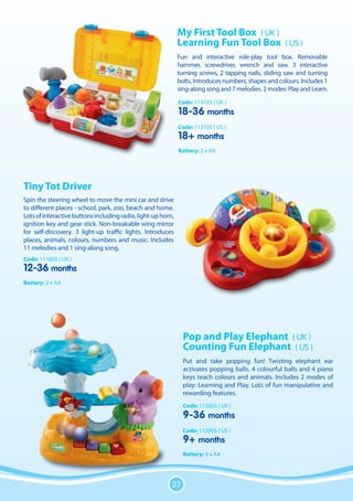 My First Tool Box ( UK )
                                                              Learning Fun Tool Box                   ( US )
                                                              Fun and interactive role-play tool box. Removable
                                                              hammer, screwdriver, wrench and saw. 3 interactive
                                                              turning screws, 2 tapping nails, sliding saw and turning
                                                              bolts. Introduces numbers, shapes and colours. Includes 1
                                                              sing-along song and 7 melodies. 2 modes: Play and Learn.
                                                              Code: 113103 ( UK )
                                                              18-36 months
                                                              Code: 113105 ( US )
                                                              18+ months
                                                              Battery: 2 x AA




Tiny Tot Driver
Spin the steering wheel to move the mini car and drive
to different places - school, park, zoo, beach and home.
Lots of interactive buttons including radio, light-up horn,
ignition key and gear stick. Non-breakable wing mirror
for self-discovery. 3 light-up traffic lights. Introduces
places, animals, colours, numbers and music. Includes
11 melodies and 1 sing-along song.
Code: 111605 ( UK )
12-36 months
Battery: 2 x AA




                                                                Pop and Play Elephant ( UK )
                                                                Counting Fun Elephant ( US )
                                                                Put and take popping fun! Twisting elephant ear
                                                                activates popping balls. 4 colourful balls and 4 piano
                                                                keys teach colours and animals. Includes 2 modes of
                                                                play: Learning and Play. Lots of fun manipulative and
                                                                rewarding features.
                                                                Code: 112003 ( UK )
                                                                9-36 months
                                                                Code: 112005 ( US )
                                                                9+ months
                                                                Battery: 4 x AA




                                                          27
 