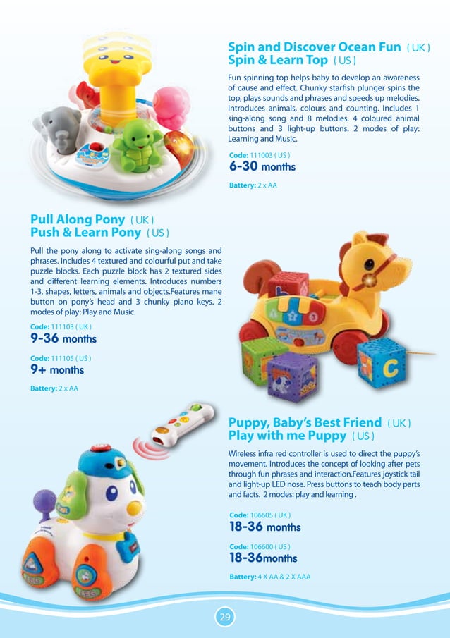 Vtech Catalog 2012 PDF