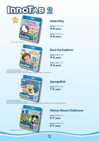 2
                                                                                                 Hello Kitty
                                                                                                 Code: 231103 ( UK )
                                                                                                 4-6 years
                                                                                                 Code: 231105 ( US )
                                                                                                 4-6 years
       © 1976, 2012 SANRIO CO. LTD




                                                                                                 Dora the Explorer
                                                                                                 Code: 230603 ( UK )
                                                                                                 4-6 years
                                                                                                 Code: 230605 ( US )
                                                                                                 4-6 years
© 2011 Viacom International Inc.
All Rights Reserved. Nickelodeon, Nick Jr., Dora
The Explorer and all related titles, logos and characters are trademarks of Viacom International Inc.




                                                                                                 SpongeBob
                                                                                                 Code: 230703 ( UK )
                                                                                                 7-9 years


© 2011 Viacom International Inc.
All Rights Reserved. Nickelodeon, SpongeBob
SquarePants and all related titles, logos and characters are trademarks of Viacom International Inc. Created by Stephen Hillenburg.




                                                                                                 Mickey Mouse Clubhouse
                                                                                                 Code: 230403 ( UK )
                                                                                                 5-7 years
                                                                                                 Code: 230405 ( US )
                                                                                                 5-7 years
        Disney elements © Disney.




                                                                                             83
 