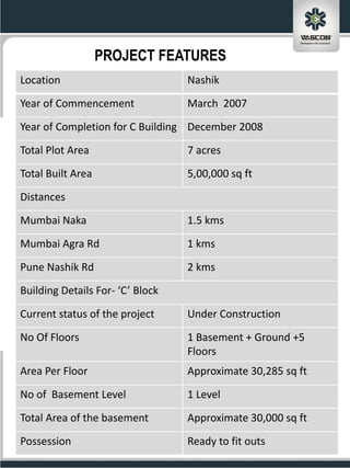 PROJECT FEATURES
Location                          Nashik

Year of Commencement              March 2007

Year of Completion for C Building December 2008

Total Plot Area                   7 acres
Total Built Area                  5,00,000
                                  5 00 000 sq ft

Distances

Mumbai Naka                       1.5 kms

Mumbai Agra Rd                    1 kms

Pune Nashik Rd                    2 kms

Building Details For‐ ‘C’ Block
                 For C

Current status of the project     Under Construction
No Of Floors                      1 Basement + Ground +5
                                  Floors
Area Per Floor                    Approximate 30,285 sq ft

No of Basement Level              1 Level

Total Area of the basement        Approximate 30,000 sq ft

Possession                        Ready to fit outs
 