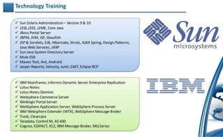 VTech Corporate Training.pptx
