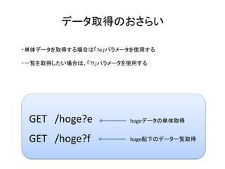 データ取得のおさらい	
・単体データを取得する場合は「?e」パラメータを使用する	
	
・一覧を取得したい場合は、「?f」パラメータを使用する	
	
GET			/hoge?e	 hogeデータの単体取得	
hoge配下のデータ一覧取得	GET			/hoge?f	
 