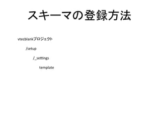 スキーマの登録方法	
vtecblankプロジェクト	
	
									/setup	
															
																	/_serngs	
	
																								template	
 