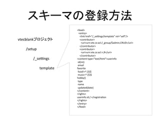 スキーマの登録方法	
vtecblankプロジェクト	
	
									/setup	
															
																	/_serngs	
	
																								template	
<feed>	
		<entry>	
				<link	href="/_serngs/template"	rel="self"/>	
				<contributor>	
						<uri>urn:vte.cx:acl:/_group/$admin,CRUD</uri>	
				</contributor>	
				<contributor>	
						<uri>urn:vte.cx:acl:+,R</uri>	
				</contributor>	
<content	type="text/html">userinfo	
	id(int)	
	email	
favorite	
	food!=^.{3}$	
	music=^.{5}$	
hobby{}	
	type	
	name	
	updated(date)	
</content>	
<rights>	
userinfo.id:/.+/registrason	
</rights>	
</entry>	
</feed>	
 