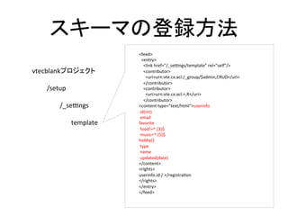 スキーマの登録方法	
vtecblankプロジェクト	
	
									/setup	
															
																	/_serngs	
	
																								template	
<feed>	
		<entry>	
				<link	href="/_serngs/template"	rel="self"/>	
				<contributor>	
						<uri>urn:vte.cx:acl:/_group/$admin,CRUD</uri>	
				</contributor>	
				<contributor>	
						<uri>urn:vte.cx:acl:+,R</uri>	
				</contributor>	
<content	type="text/html">userinfo	
	id(int)	
	email	
favorite	
	food!=^.{3}$	
	music=^.{5}$	
hobby{}	
	type	
	name	
	updated(date)	
</content>	
<rights>	
userinfo.id:/.+/registrason	
</rights>	
</entry>	
</feed>	
 