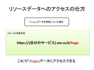 リソースデータへのアクセスの仕方	
h2ps://{自分のサービス}.vte.cx/d/hoge	
URLパスの基本形	
これで「/hoge」データにアクセスできる	
「/hoge」データを登録していた場合	
 