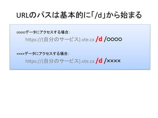 URLのパスは基本的に「/d」から始まる	
　　○○○○データにアクセスする場合：	
　　　　h8ps://{自分のサービス}.vte.cx	/d	/○○○○	
	
　　××××データにアクセスする場合：	
　　　　h8ps://{自分のサービス}.vte.cx	/d	/××××	
 