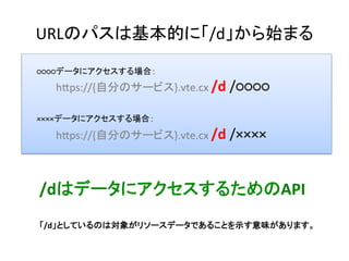URLのパスは基本的に「/d」から始まる	
/dはデータにアクセスするためのAPI	
「/d」としているのは対象がリソースデータであることを示す意味があります。	
　　○○○○データにアクセスする場合：	
　　　　h8ps://{自分のサービス}.vte.cx	/d	/○○○○	
	
　　××××データにアクセスする場合：	
　　　　h8ps://{自分のサービス}.vte.cx	/d	/××××	
 